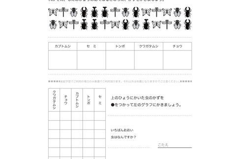簡単な事例を整理して、数字をよみとったり、表やグラフで形に表していきます。また、午前や午後といった時間と時刻についての関係性を学習していきます。