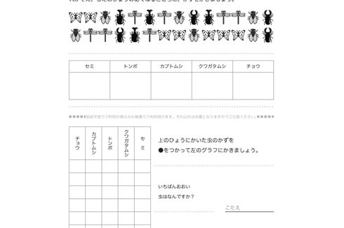 簡単な事例を整理して、数字をよみとったり、表やグラフで形に表していきます。また、午前や午後といった時間と時刻についての関係性を学習していきます。