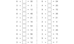 基準とする数をもとに、いくつずつ増えるかに着目して、かけ算の意味や式の表し方、倍の意味を学習し、九九を使った計算を解いていきます。