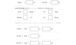 かさの単位であるL、dL、mLについて学び、入れ物にはいる水のかさを読み取ったり、比較していくことで、かさに対する感覚を養っていきます。