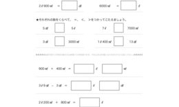 かさの単位であるL、dL、mLについて学び、入れ物にはいる水のかさを読み取ったり、比較していくことで、かさに対する感覚を養っていきます。