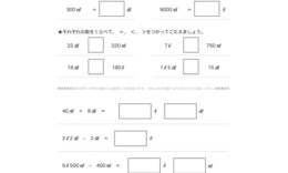 かさの単位であるL、dL、mLについて学び、入れ物にはいる水のかさを読み取ったり、比較していくことで、かさに対する感覚を養っていきます。