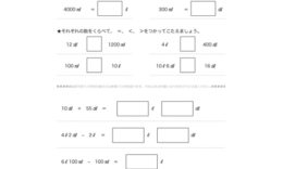かさの単位であるL、dL、mLについて学び、入れ物にはいる水のかさを読み取ったり、比較していくことで、かさに対する感覚を養っていきます。