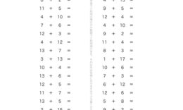 基本的な計算方法を理解した上で、くり上がりに着目して、計算の仕組みを学んでいきます。計算の流れを説明できるよう理解することが大切です。