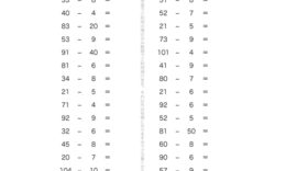 1年生で学んだたし算・ひき算をベースに、より理解度を深める問題です。2けたの数を使い。くり上げ・くり下げなどを使い学習していきます。