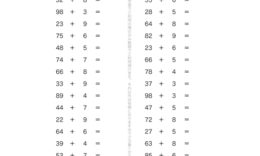 1年生で学んだたし算・ひき算をベースに、より理解度を深める問題です。2けたの数を使い。くり上げ・くり下げなどを使い学習していきます。