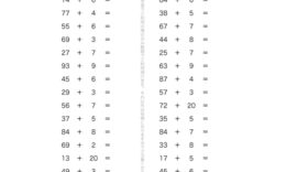 1年生で学んだたし算・ひき算をベースに、より理解度を深める問題です。2けたの数を使い。くり上げ・くり下げなどを使い学習していきます。