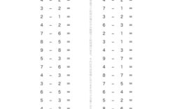 ひき算の記号や式のよみ方、かき方を把握し、ひき算という計算を体系的に学びます。演習問題を重ねることで、計算作業を理解していきます。