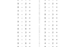 ひき算の記号や式のよみ方、かき方を把握し、ひき算という計算を体系的に学びます。演習問題を重ねることで、計算作業を理解していきます。