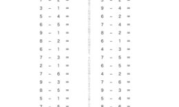 ひき算の記号や式のよみ方、かき方を把握し、ひき算という計算を体系的に学びます。演習問題を重ねることで、計算作業を理解していきます。