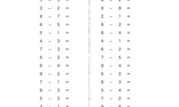 ひき算の記号や式のよみ方、かき方を把握し、ひき算という計算を体系的に学びます。演習問題を重ねることで、計算作業を理解していきます。