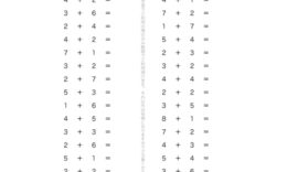 たし算の記号や式のよみ方、かき方を把握し、たし算という計算を体系的に学びます。演習問題を重ねることで、計算作業を理解していきます。