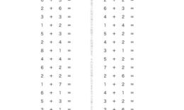 たし算の記号や式のよみ方、かき方を把握し、たし算という計算を体系的に学びます。演習問題を重ねることで、計算作業を理解していきます。
