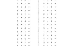 たし算の記号や式のよみ方、かき方を把握し、たし算という計算を体系的に学びます。演習問題を重ねることで、計算作業を理解していきます。