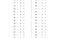 1年生で学んだたし算・ひき算をベースに、より理解度を深める問題です。2けたの数を使い。くり上げ・くり下げなどを使い学習していきます。