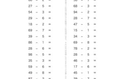 1年生で学んだたし算・ひき算をベースに、より理解度を深める問題です。2けたの数を使い。くり上げ・くり下げなどを使い学習していきます。