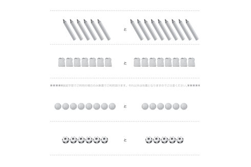 大きい数と小さい数の差を知り、2つの量の違いを理解していきます。問題を読みとり、最適な数式を使って求めることができるよう学習していきます。