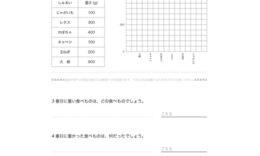 3年算数では、身近な物事のそれぞれの数を、表や棒グラフに表していきます。また、そこから数値やものの比較・大小を読み取る能力を養う単元問題です。