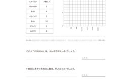 身近な物事のそれぞれの数を、表や棒グラフに表していきます。また、そこから数値やものの比較・大小を読み取る能力を養う単元問題です。