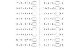2年生で学習した九九をもとに、10や0のかけ算をはじめ、かける数の増減に伴う答えの変化を感じ取っていきます。九九の丸暗記ではなく、かけ算の意味を理解していきましょう。