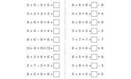 2年生で学習した九九をもとに、10や0のかけ算をはじめ、かける数の増減に伴う答えの変化を感じ取っていきます。九九の丸暗記ではなく、かけ算の意味を理解していきましょう。
