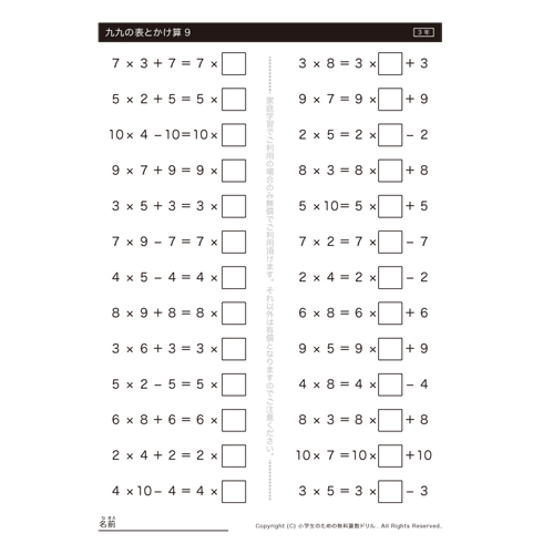 2年生で学習した九九をもとに、10や0のかけ算をはじめ、かける数の増減に伴う答えの変化を感じ取っていきます。九九の丸暗記ではなく、かけ算の意味を理解していきましょう。