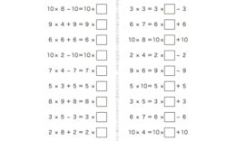 2年生で学習した九九をもとに、10や0のかけ算をはじめ、かける数の増減に伴う答えの変化を感じ取っていきます。九九の丸暗記ではなく、かけ算の意味を理解していきましょう。