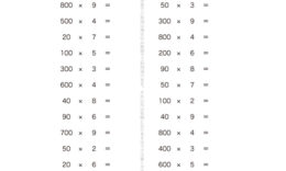 何十、何百という数を、まとまりとしたひとつの単位と意識して、位に気をつけながら学習していきます。むずかしく考えず、九九の延長としてチャレンジすることが大切です。