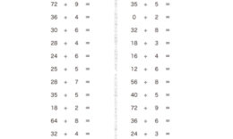 かけ算の九九を使って、わり算の意味や計算の仕方、0のわり算について学んでいきます。九九の表が頭に描けていれば、比較的簡単に答えが導き出せる単元問題となっています。