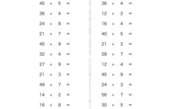 かけ算の九九を使って、わり算の意味や計算の仕方、0のわり算について学んでいきます。九九の表が頭に描けていれば、比較的簡単に答えが導き出せる単元問題となっています。