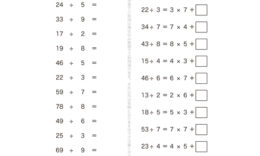 かけ算の九九を使いつつ、少しだけステップアップして、余りをもたせた計算問題になっています。余りの意味を理解し、わり算の仕組みをさらに理解していきます。